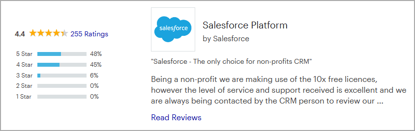 Best Low Code Development Platforms- Detailed Guide 2026 39 Salesforce Lightning rating