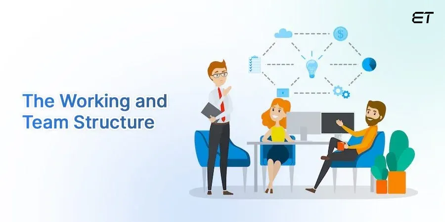Staff Augmentation vs Outsourcing: Which is the Best Fit? 3 Structure of Working