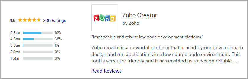 Best Low Code Development Platforms- Detailed Guide 2026 15 Zoho Creator Reviews