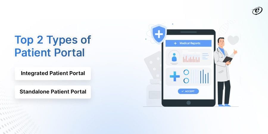 A Comprehensive Guide on Patient Portal Development 6 Know About the Types of Patient Portals