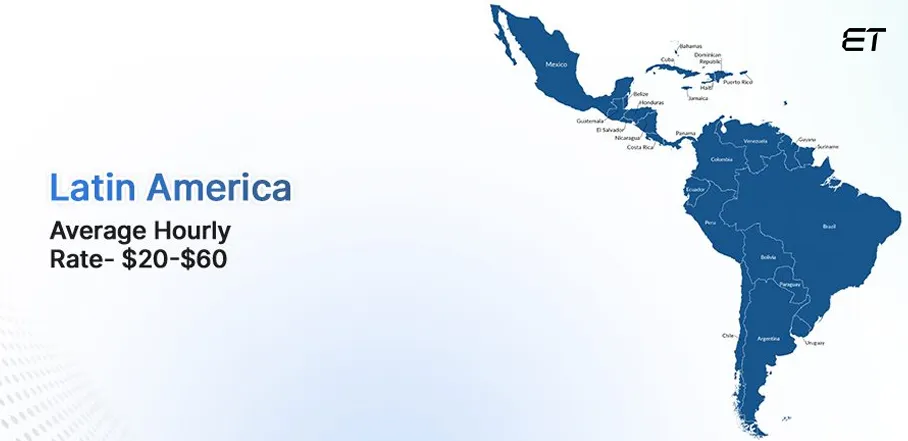 Find Offshore Software Development Rates by Country in 2026 5 Offshore Developer Rate in Latin America
