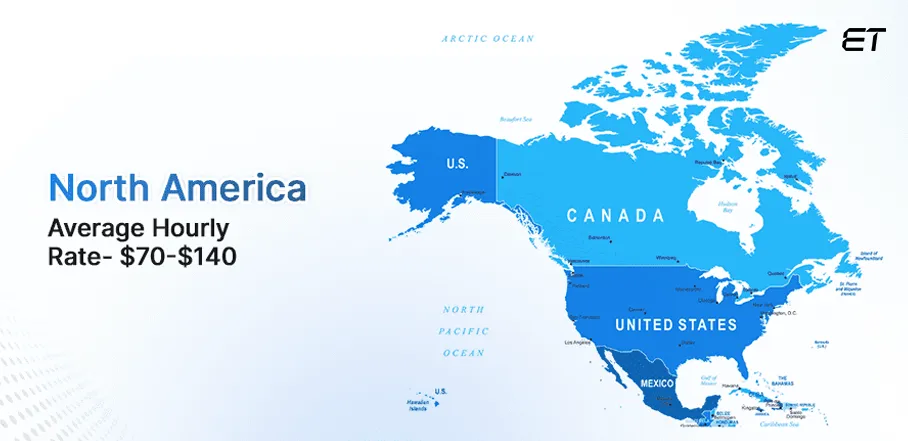 Find Offshore Software Development Rates by Country in 2026 4 Offshore Developer Rate in North America