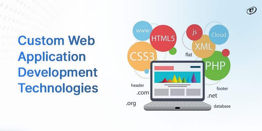 Understanding Web Application Development Processes: From Concept to Launch 19 Custom Web Application Development Processes: What Techstack to use?