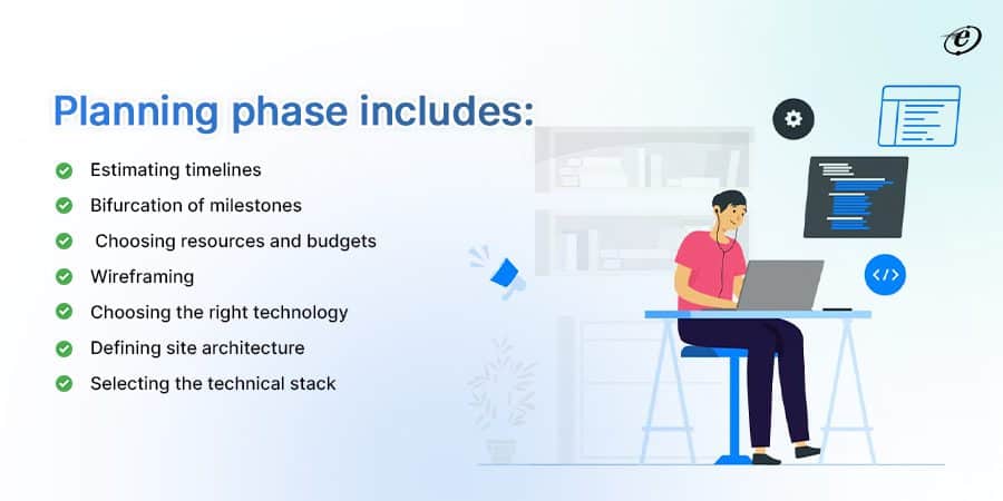 Understanding Web Application Development Processes: From Concept to Launch 13 Planning & Strategy