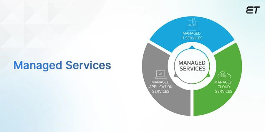 Staff Augmentation vs Managed Services: Find the Best Staffing Solution 3 What are Managed Services