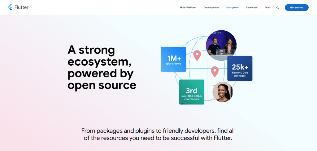 .NET MAUI vs Flutter: Cross-Platform Frameworks Face-Off 12 flutter.dev
