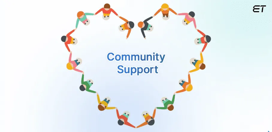 .NET MAUI vs Xamarin: Which is Best for your Project? 20 Community Support