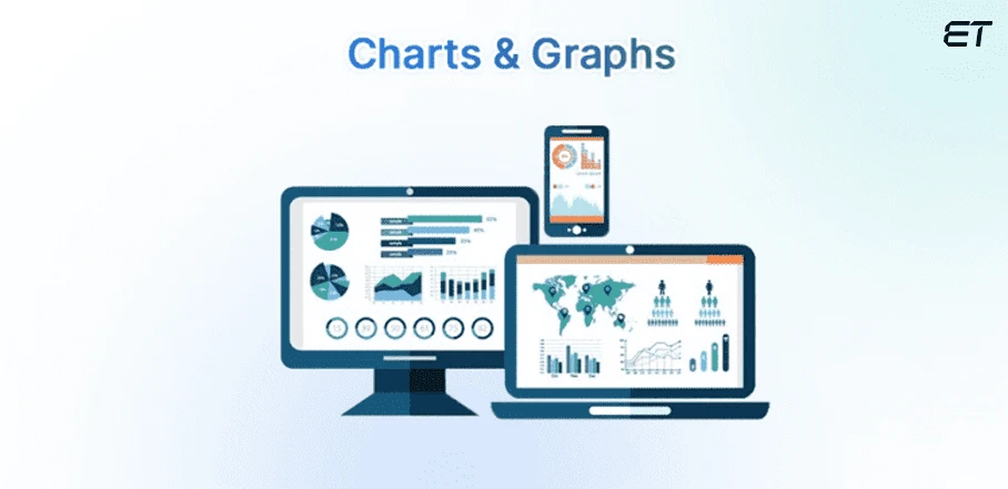 Introduction to .NET MAUI: A Comprehensive Beginner's Guide 7 Interactive Charts & Graph