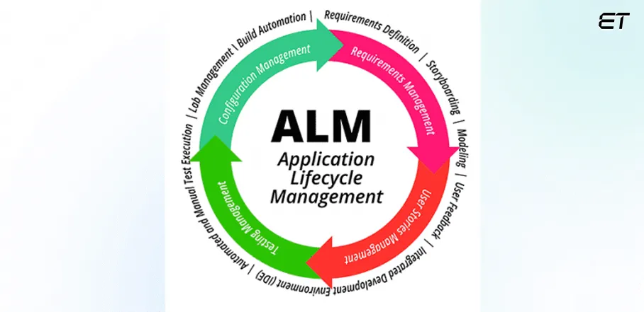 .NET MAUI vs Xamarin: Which is Best for your Project? 16 Lifecycle Management
