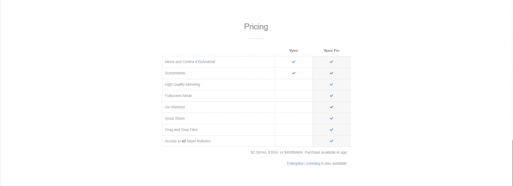 Check out the pricing details of this Flutter build tool.