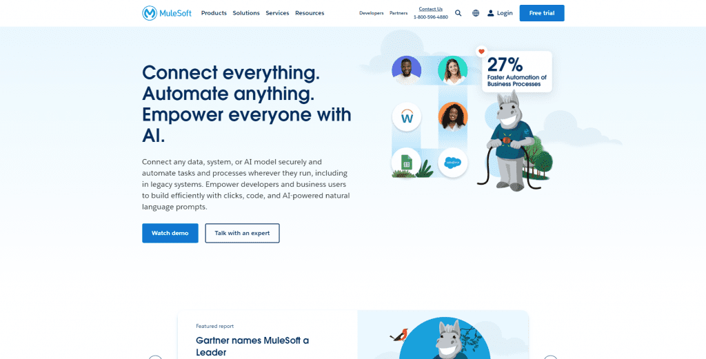 MuleSoft Anypoint