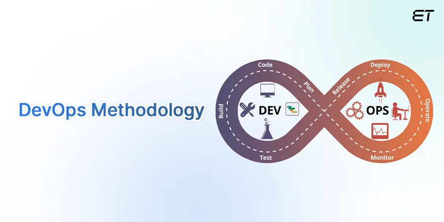 Top Software Development Methodologies: Complete Guide 3 DevOps Deployment