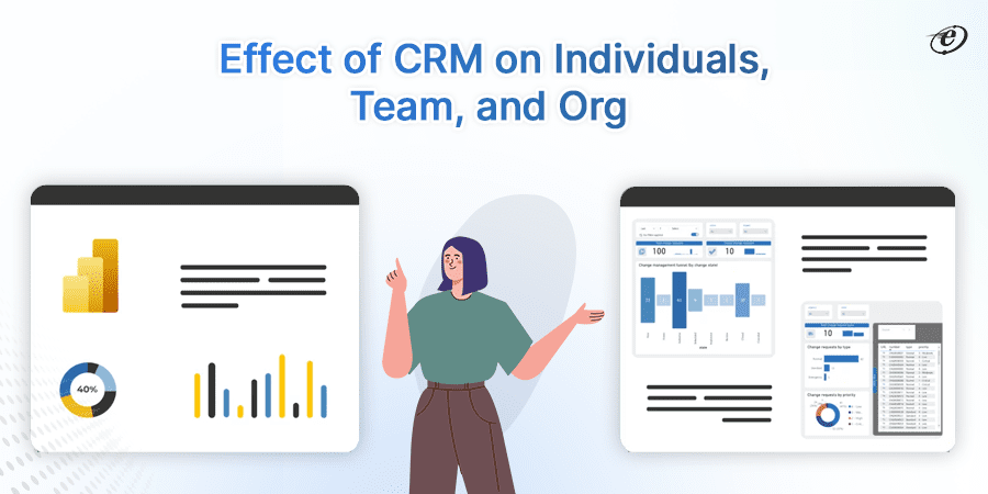 Managing Change Requests at eLuminous | A Complete Guide 6 The Impact of Change Requests Project Management