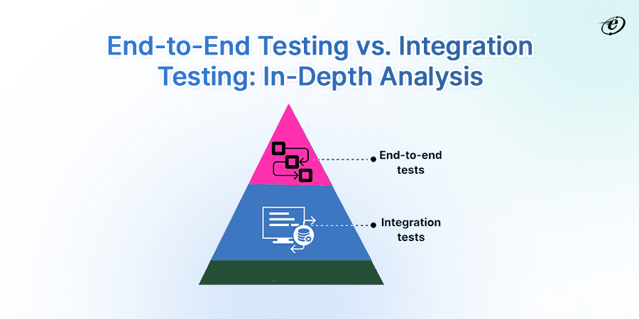 End to End Testing vs Integration Testing: In-Depth Comparison 6 5 4