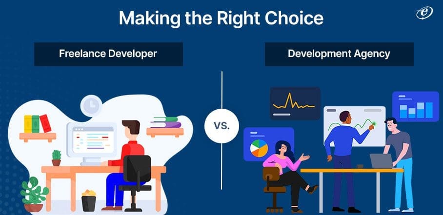 Should You Hire