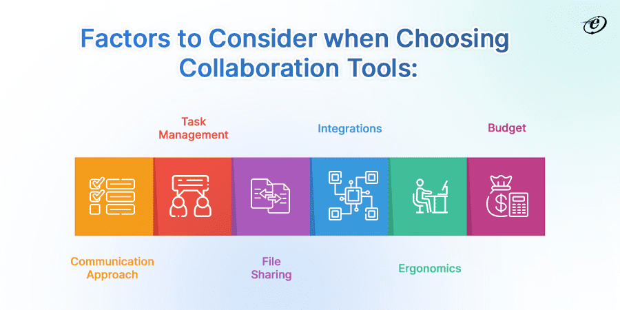 Software Development Collaboration Tools Guide 14 Choosing the Right Software Development Collaboration Tool for Your Team