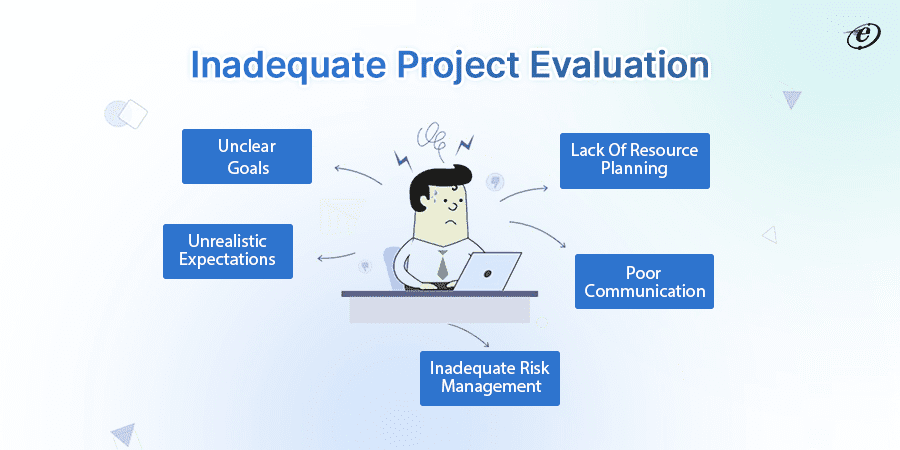 Inadequate Project Assessment