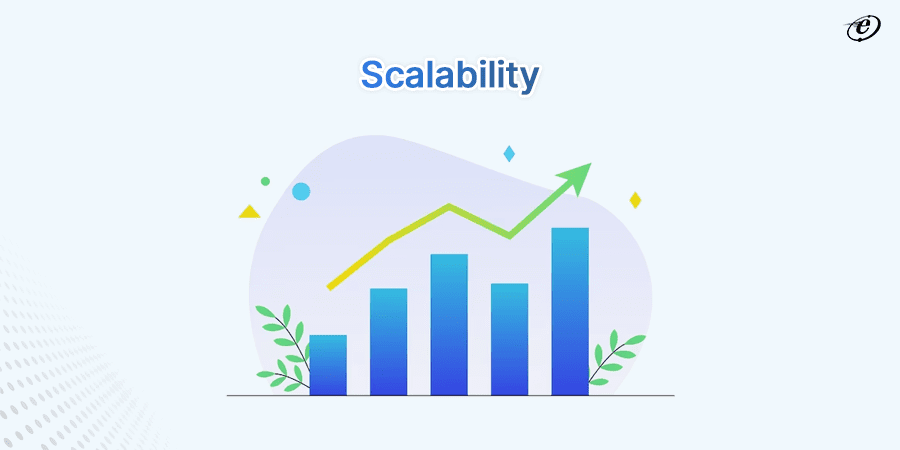 Scalability