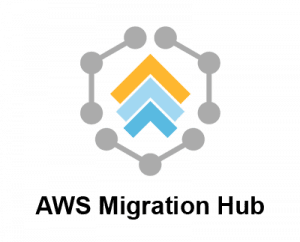 Software Migration Plan and Best Practices: The Ultimate Guide 9 AWS Migration Hub