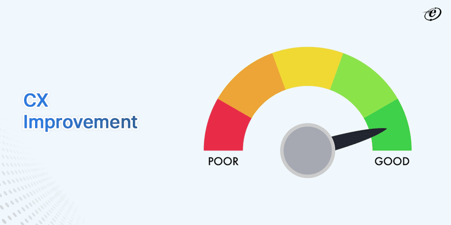 Enhanced Customer Employee Experience