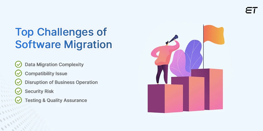 Software Migration Plan and Best Practices: The Ultimate Guide 33 Software Migration Challenges