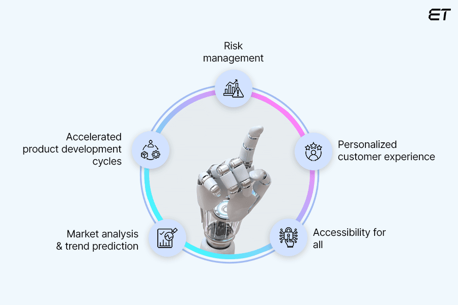 Generative AI Models: Everything You Need To Know 7 Ways Generative AI Can Transform Your Business