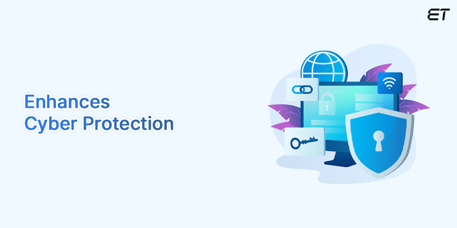 How GenAI Can Help Modernize Legacy Systems? 10 GenAI Helps Tackle Security Concerns
