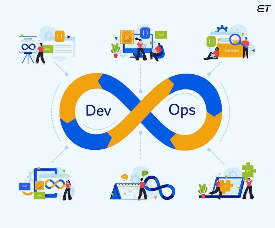 What-is-DevOps-Automation-1