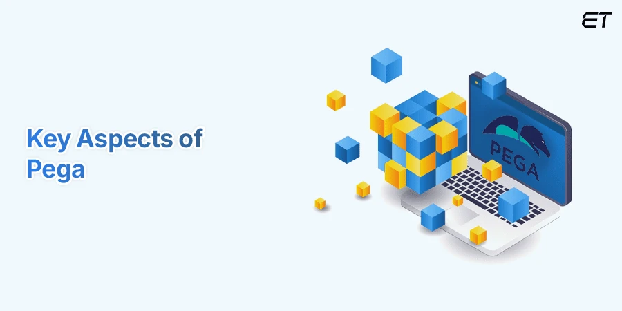 What is Pega | Exploring the Interesting Low Code Platform 1 Features and Benefits of the Pega Platform
