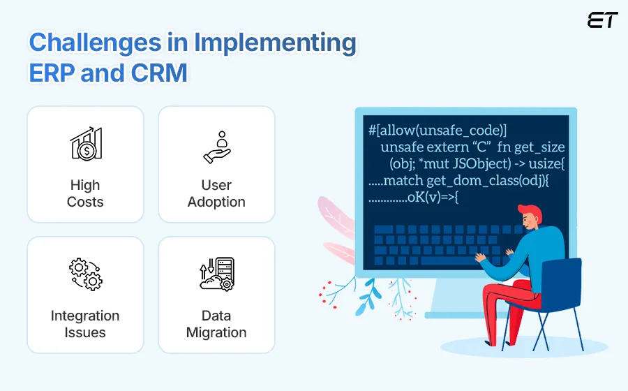 Common Challenges in Implementing ERP and CRM Integration