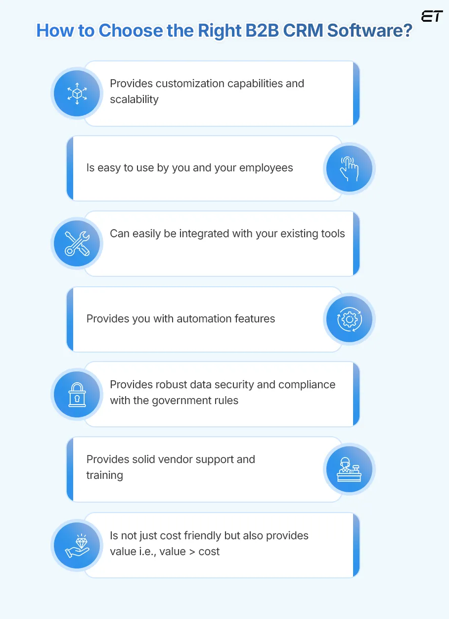 How Do You Choose the Right B2B CRM Software for Your Enterprise
