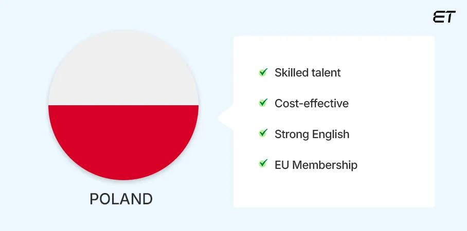 Poland
