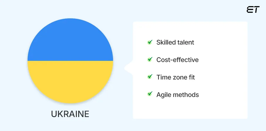 Ukraine