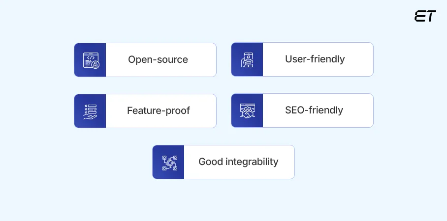 Umbraco: A Flexible and Powerful CMS 2 Why Choose Umbraco