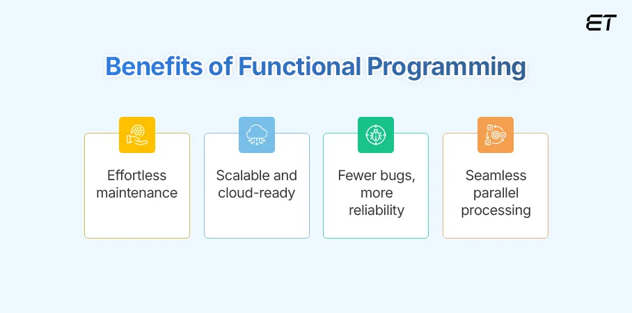 Benefits of Functional Programming