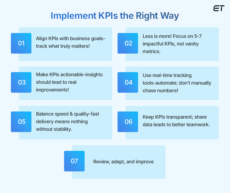 Implement KPIs Effectively into Your Software Development
