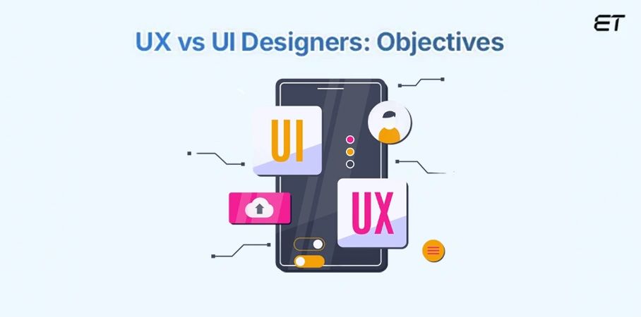 UX vs UI: Picking the right designer for your product 11 UX vs UI Designers Objective