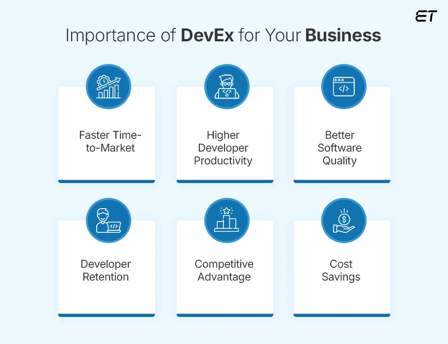 Why Developer Experience Matters for Your Business Success