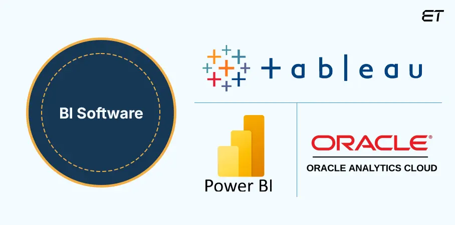 Business-Intelligence-BI-Software