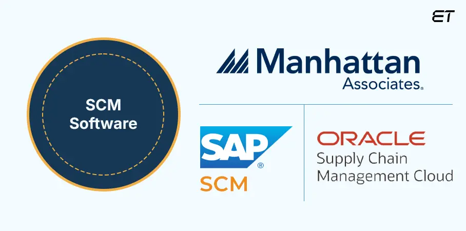 Supply-Chain-Management-SCM-Software