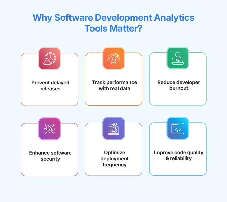Accelerate Your Business with Software Development Analytics Tools in 2026 1 Why Software Development Analytics Tools Matter