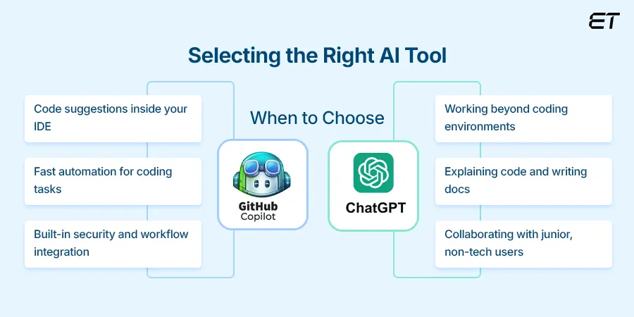 GitHub Copilot vs ChatGPT Parting Thoughts