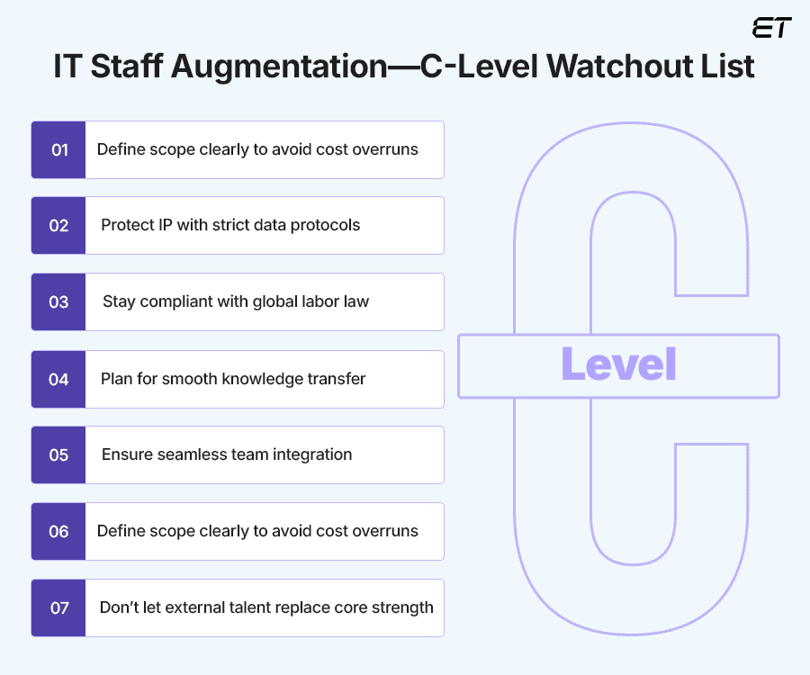 What C-Level Executives Need to Watch Out for in IT Staff Augmentation