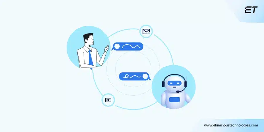 AI Chatbots in Customer Service: Your Strategic Guide to Maximizing ROI 2 Smarter, Personalized Customer Interactions With AI Chatbots