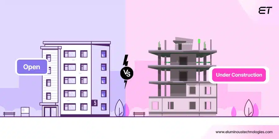 Off the Shelf vs Custom Software: Comparing Two Popular Options 1 Development and Deployment