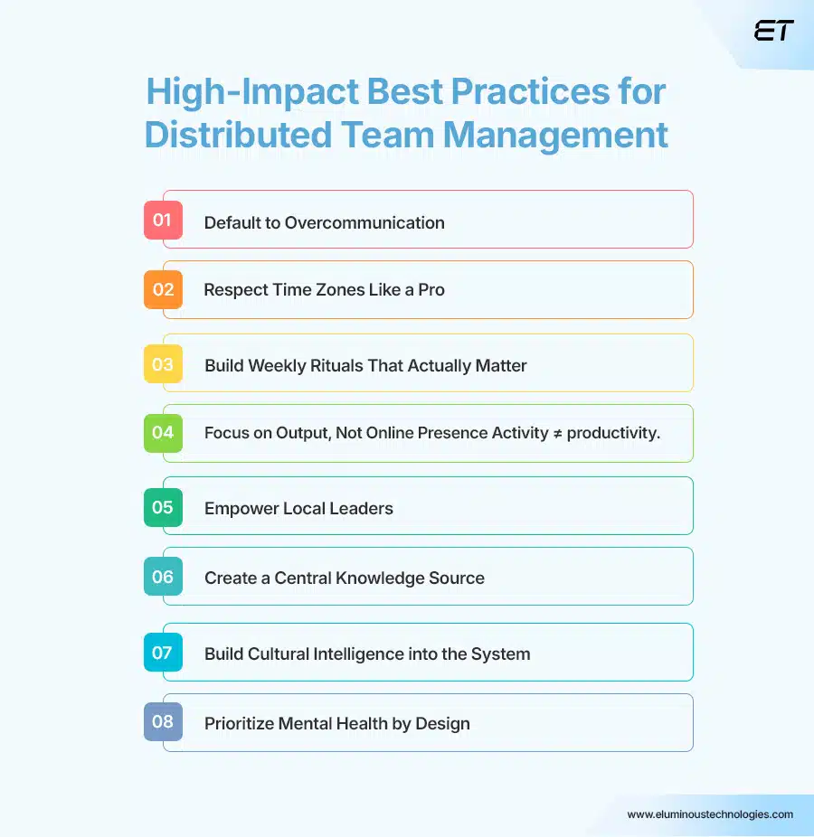 Distributed Team Management: A Modern CEO’s Playbook 13 High-Impact Best Practices for Distributed Team Management