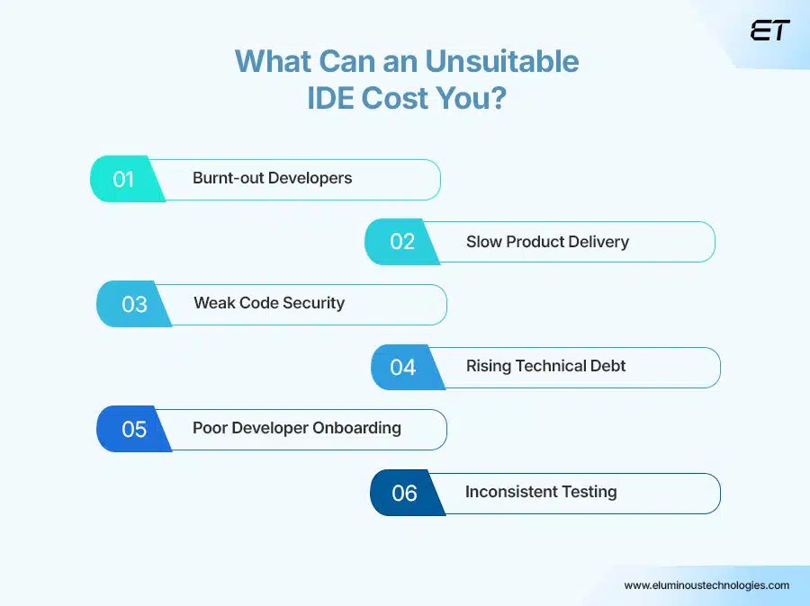 How the Right Integrated Development Environment Saves Time and Budget 2 Poor IDE choices