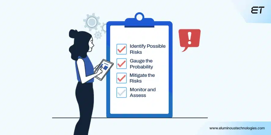 EU AI Act Compliance: A Practical Explainer 3 Risk Management and Assessment