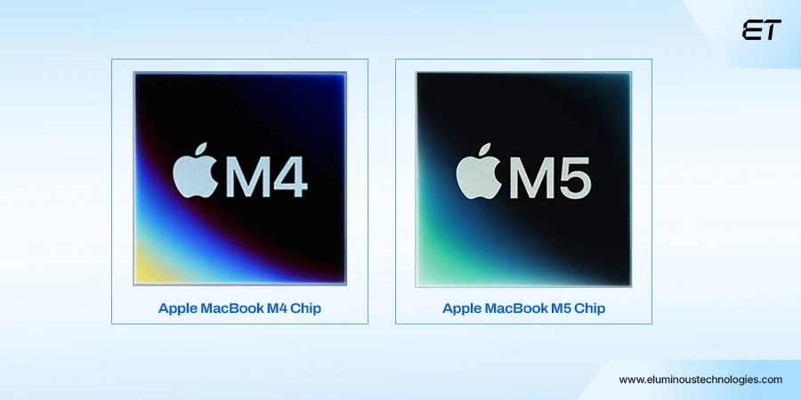 On-Device AI: The Smart Shift Happening Inside Your Phone 13 Apple-M-Series-AI-ready-Chip