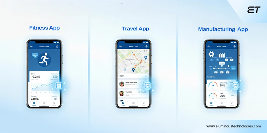 On-Device AI: The Smart Shift Happening Inside Your Phone 6 New Experiences, New Business Models